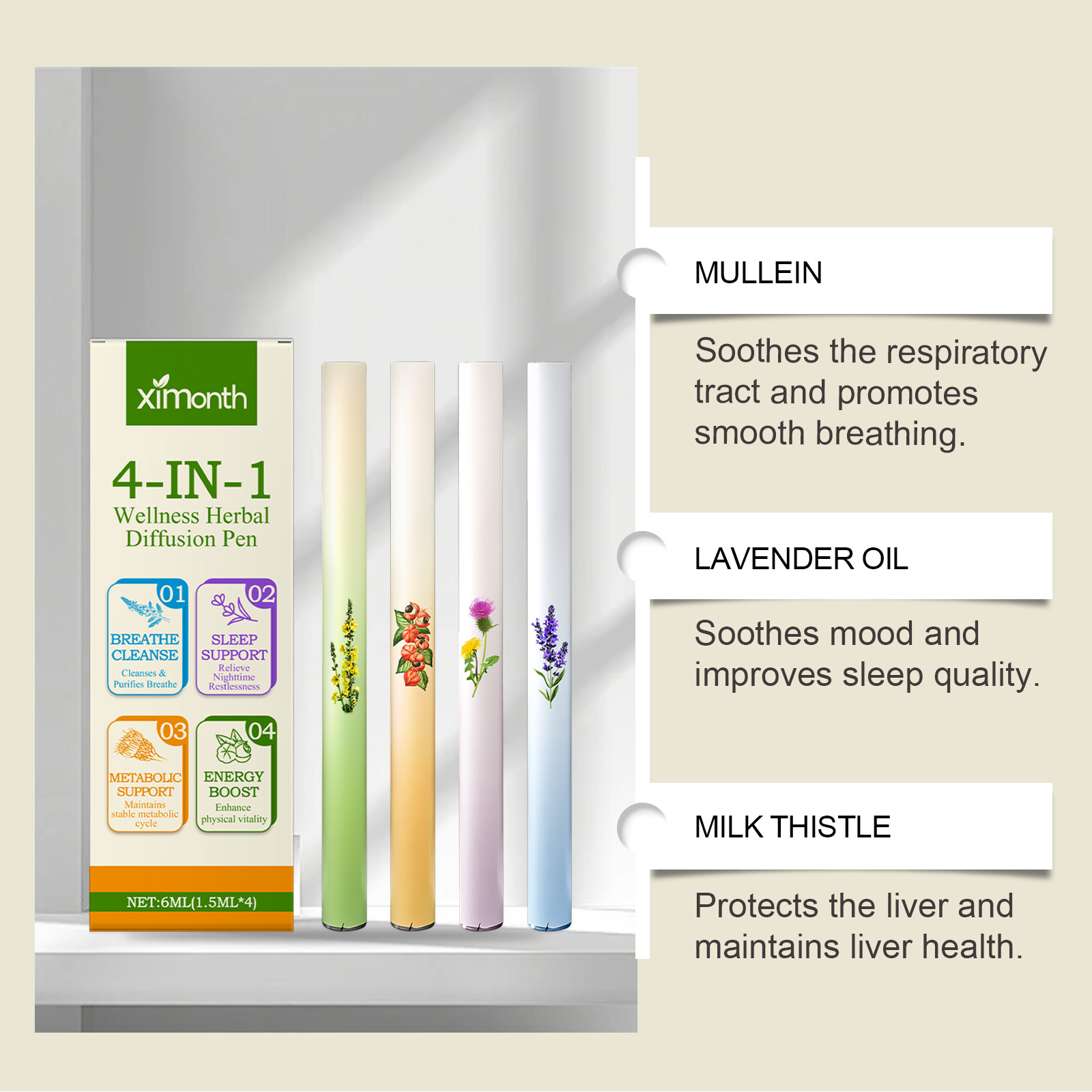 Набор диффузорных ручек 4-в-1  – обзор и цена Skincare Herbal